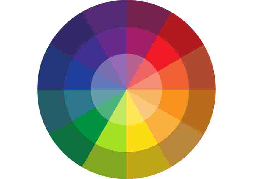 Pro Creative Arts Color Theory