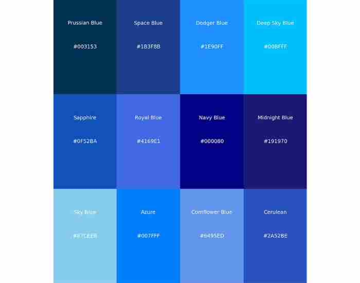 Mix Different Shades of Blue Paint Colors