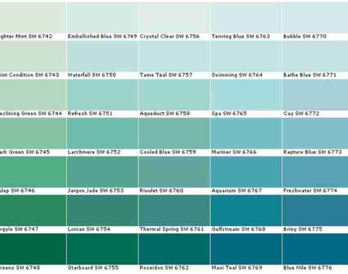 Mix the Perfect Turquoise Paint Color